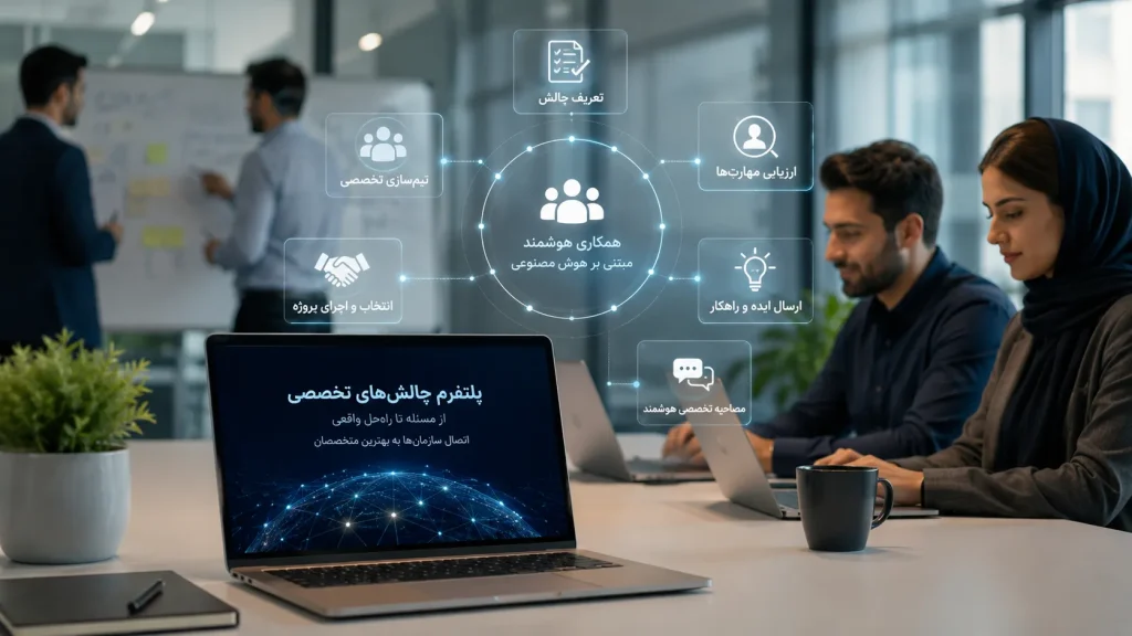 پلتفرم چالش‌های تخصصی